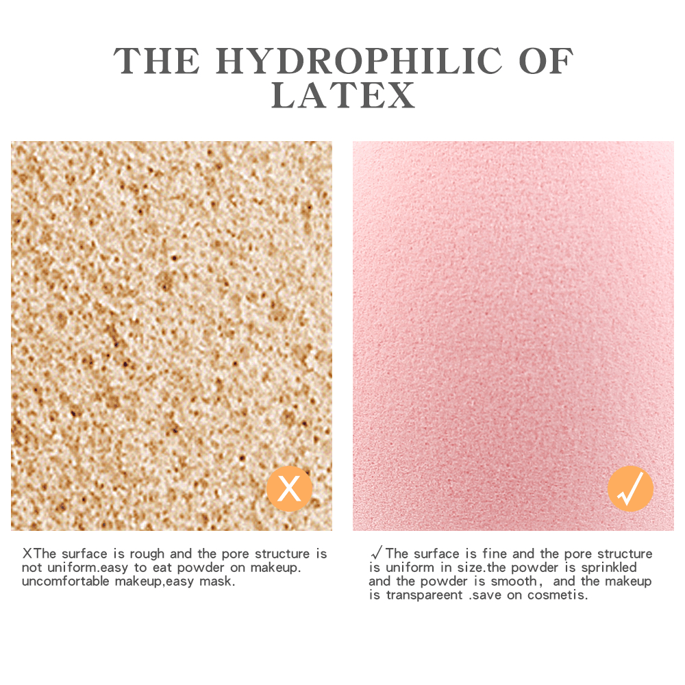 Large Professional Makeup Sponge for Smooth and Even Application of Foundation, Cream, and Concealer - Essential Beauty Tool for Flawless Results