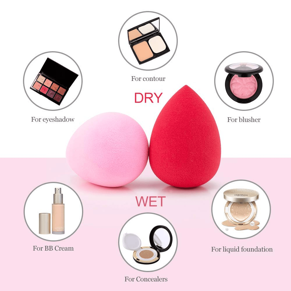 Large Professional Makeup Sponge for Smooth and Even Application of Foundation, Cream, and Concealer - Essential Beauty Tool for Flawless Results