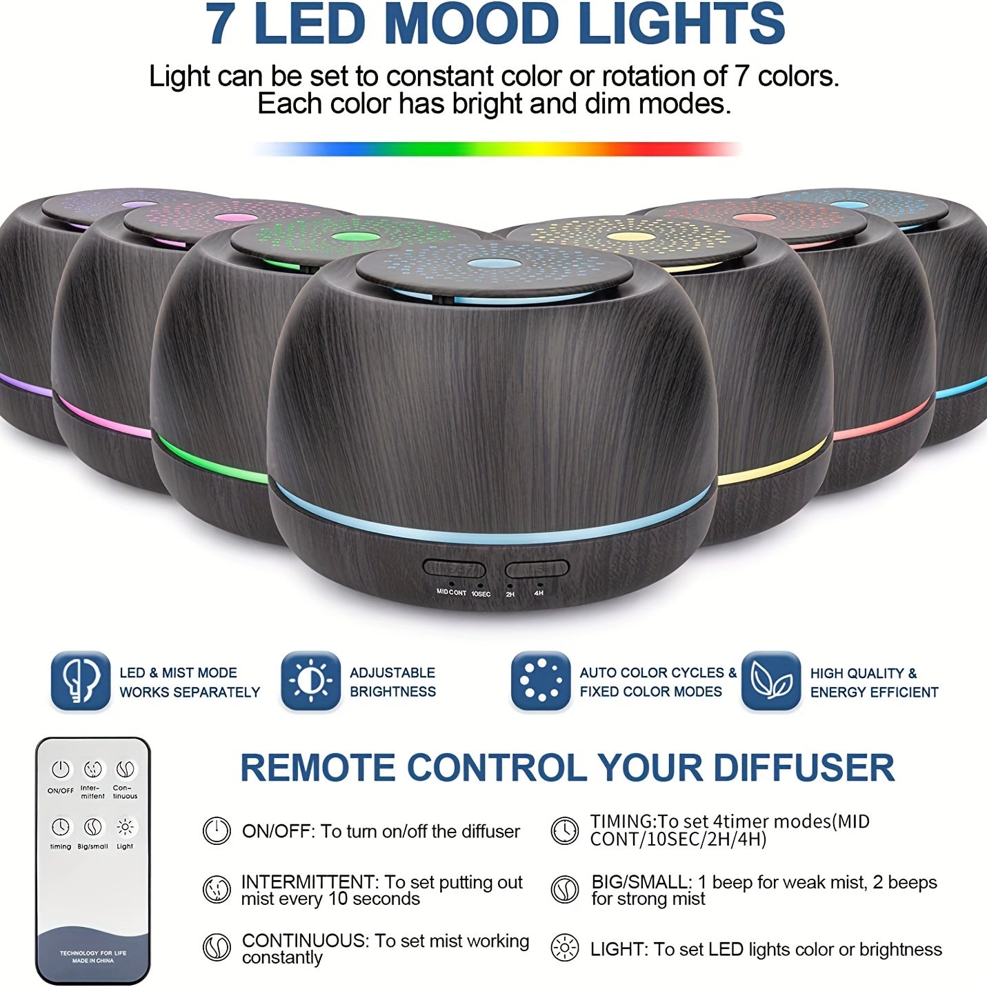 1pc 300ml AromaMaster Essential Oil Diffuser - 7-Color LED, Remote Control, USB Powered, Waterless Auto-Off, Aromatherapy Scent Air Humidifier for Room, Office - Compact, Portable, Whisper-Quiet Operation