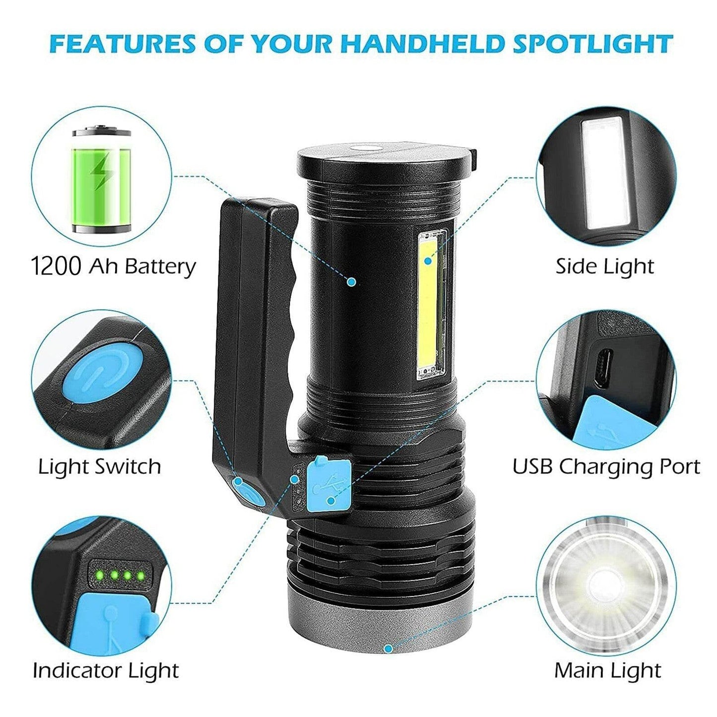 LED Flashlight USB Rechargeable Torch COB Spotlight Camping Light High Lumens Emergency Lamp 3 Modes Waterproof