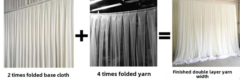 Backdrop Curtains for Parties, Sheer Backdrop Curtain Wedding Photo Backdrop Drapes for Baby Shower Photography Birthday Party