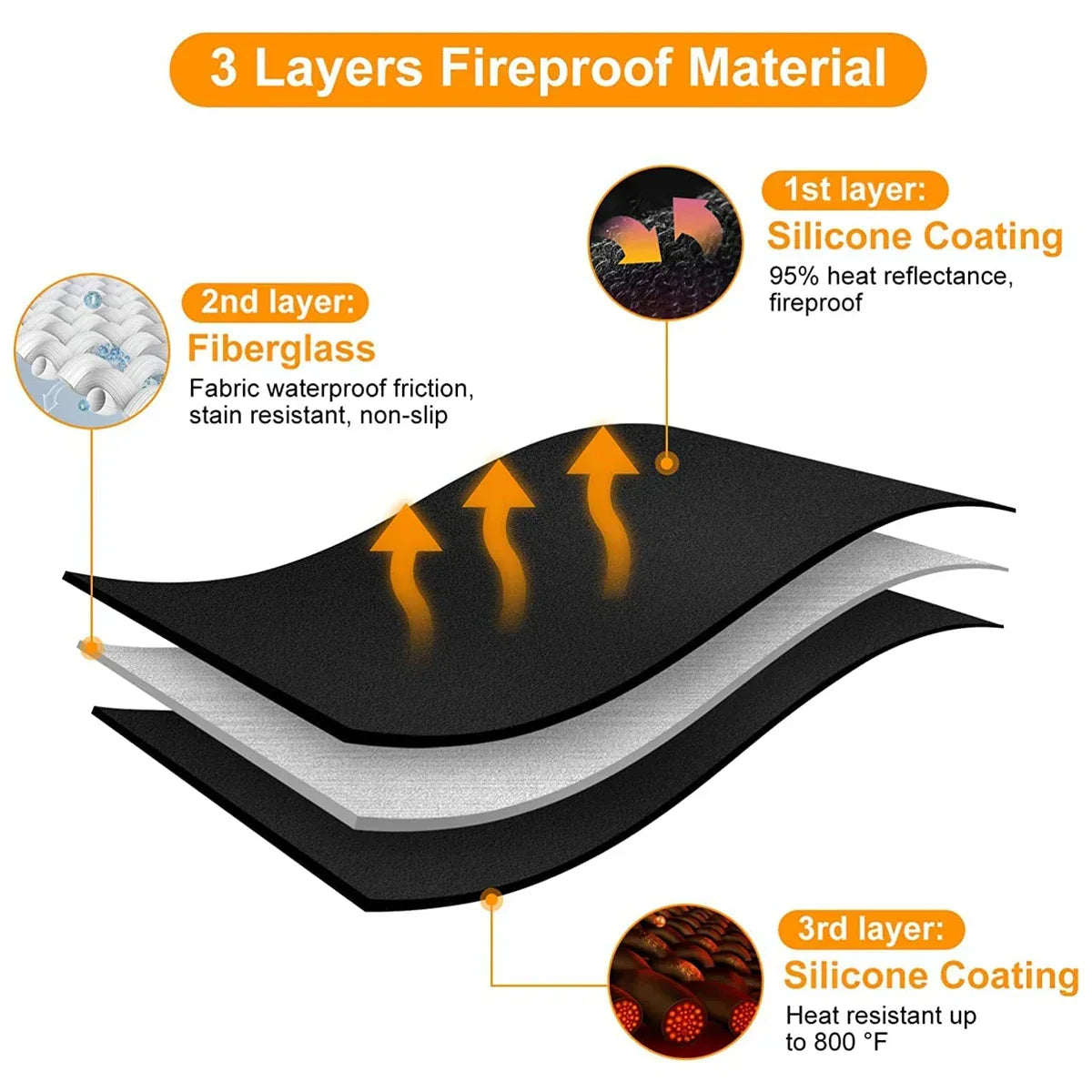 Fire Pit Fireproof Mat Round Stove-3