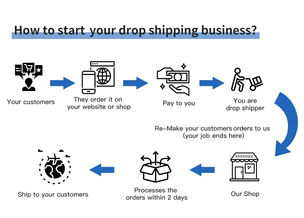 Professional 18cm Santoku Knife Extra Sharp Damascus Steel Kitchen Knife Japanese Chef's Cutting Knives Cooking Tools