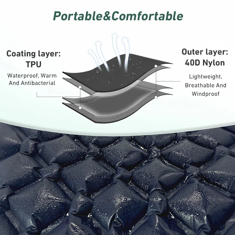 Camping Inflatable Air Mattress with Built-In Pump Blue-4