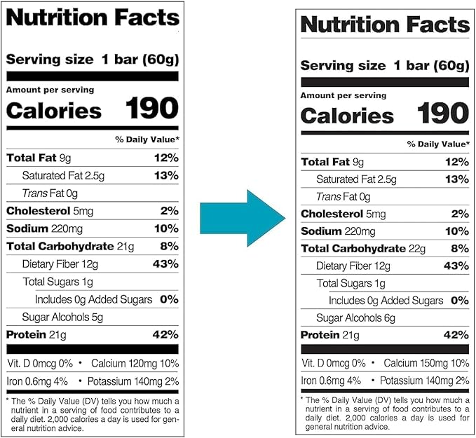 Chocolate Chip Cookie Dough Flavour Protein Bar - 12 x 21g - Quest Nutrition Canada-2