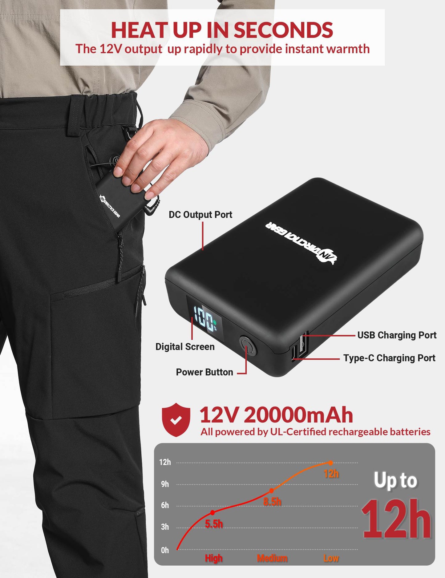 ANTARCTICA GEAR Heated Pants for Men, with 12V/20000mAh Battery-4