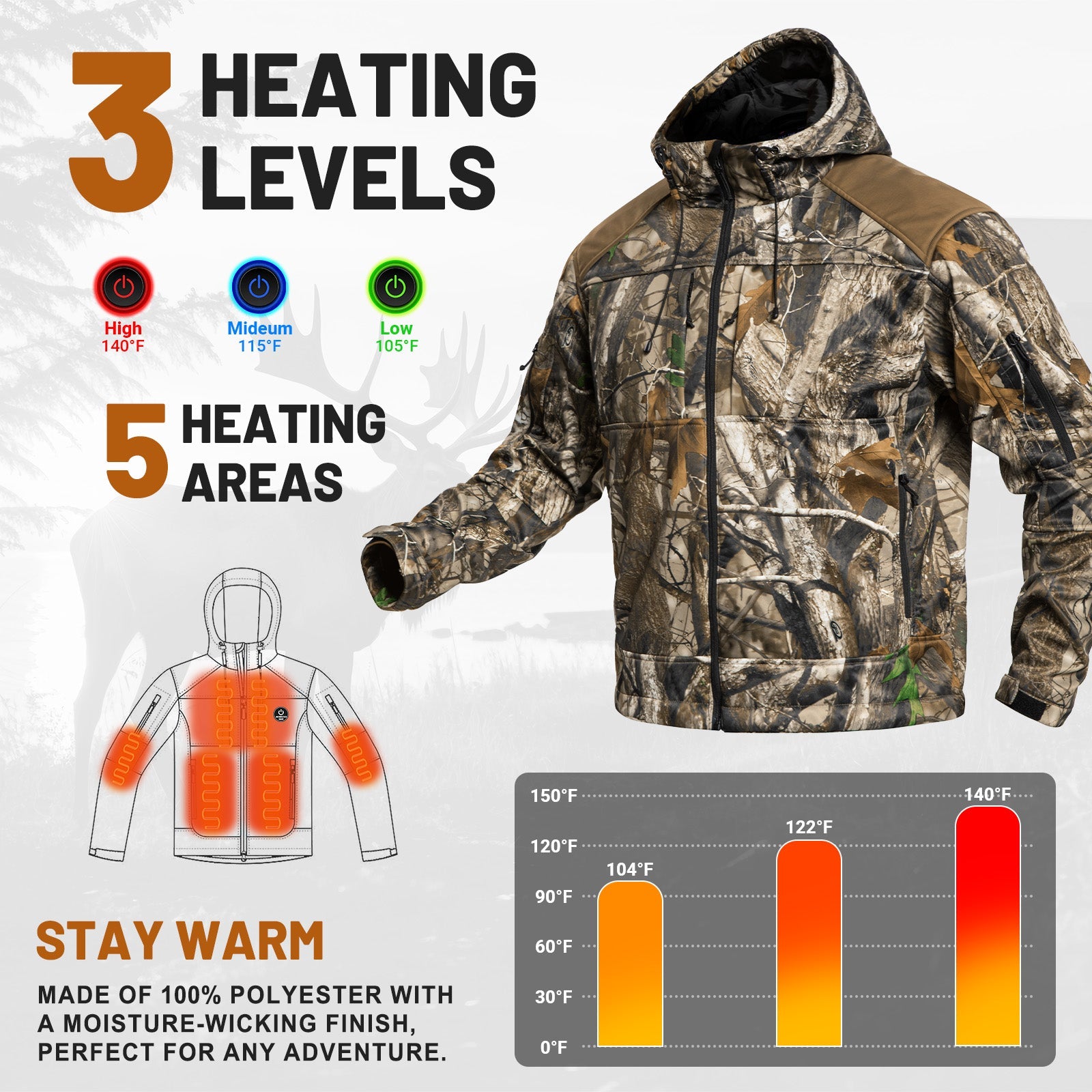 ANTARCTICA GEAR Heated Hunting Jacket for Men with 12V 15000mAh Battery Pack-3