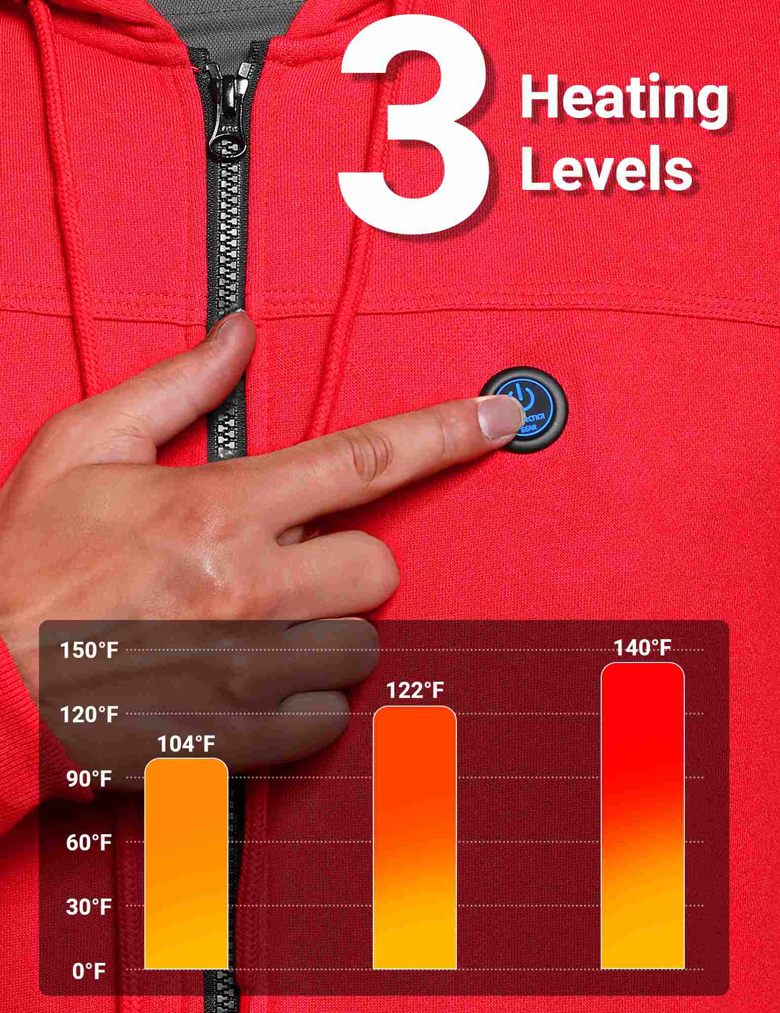 ANTARCTICA GEAR Heated Hoodie Sweater for Women Heated Sweatshir-4