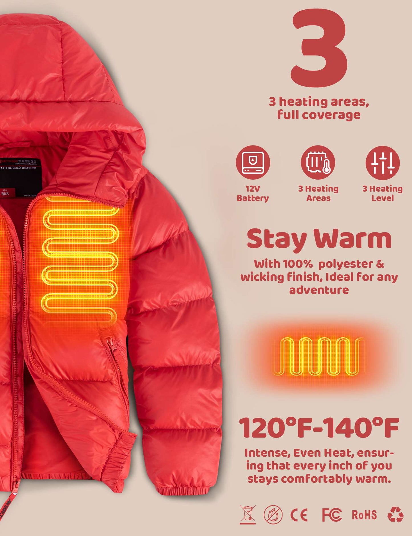 Antarctica Gear Kid Heated Jacket with 12V/5A 10000 mAh Battery Pack Winter Coat for Boys Girls Heated Coat-3