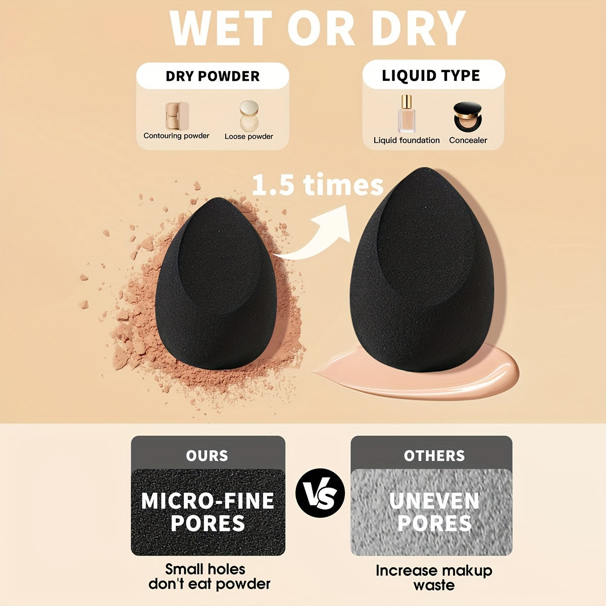 6pcs Face Makeup Sponge Puff Set, 2pcs Large Makeup Sponge & 2pcs Mini Makeup Beauty Blender & 2pcs Fan-shaped Soft Velvet Makeup Puffs, Flawless For Liquid Cream Powder, Ideal For Makeup Beginner, Black