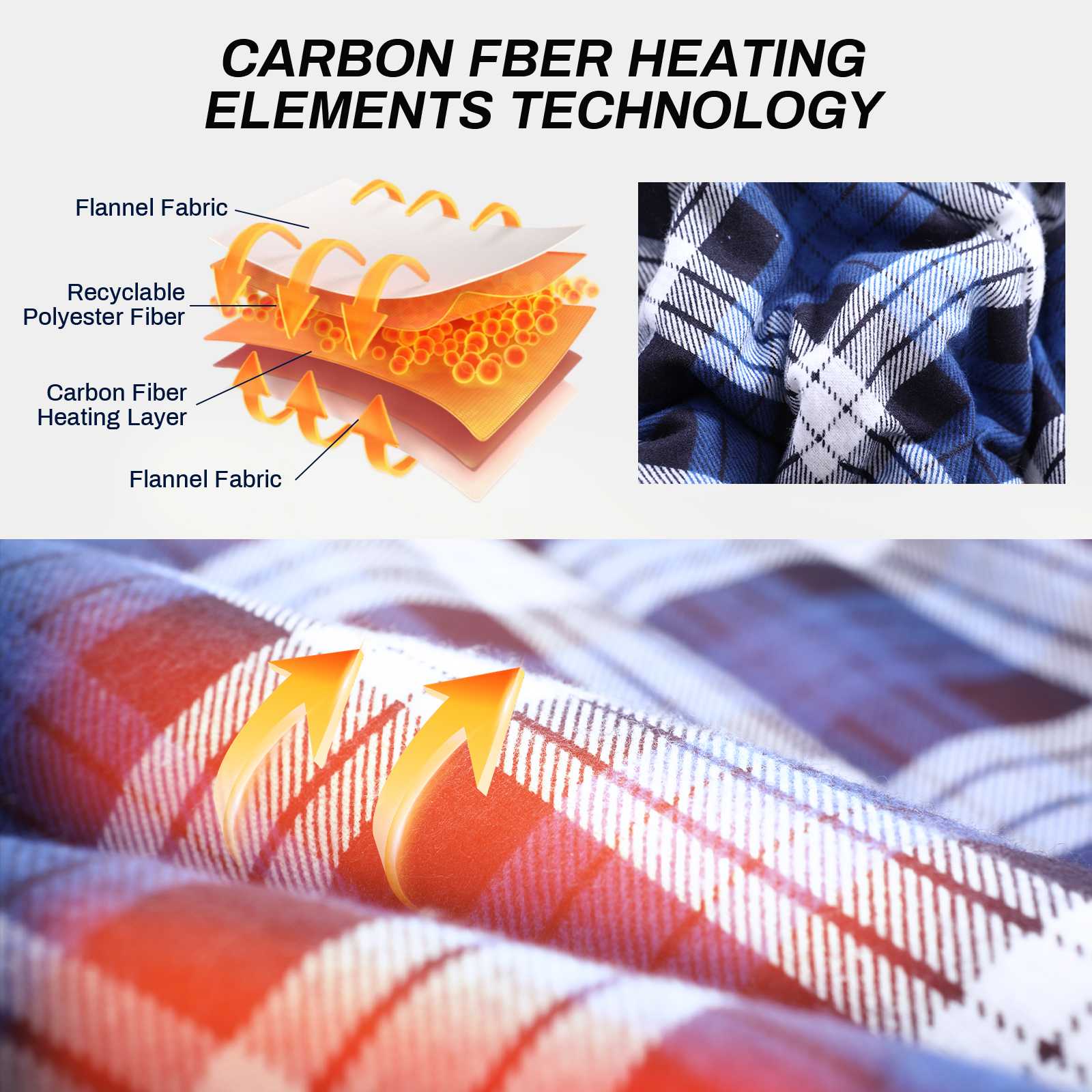 ANTARCTICA GEAR Heated Sleeping Bag Liner,Battery Heated Pad, Electirc Sleeping Bag-2