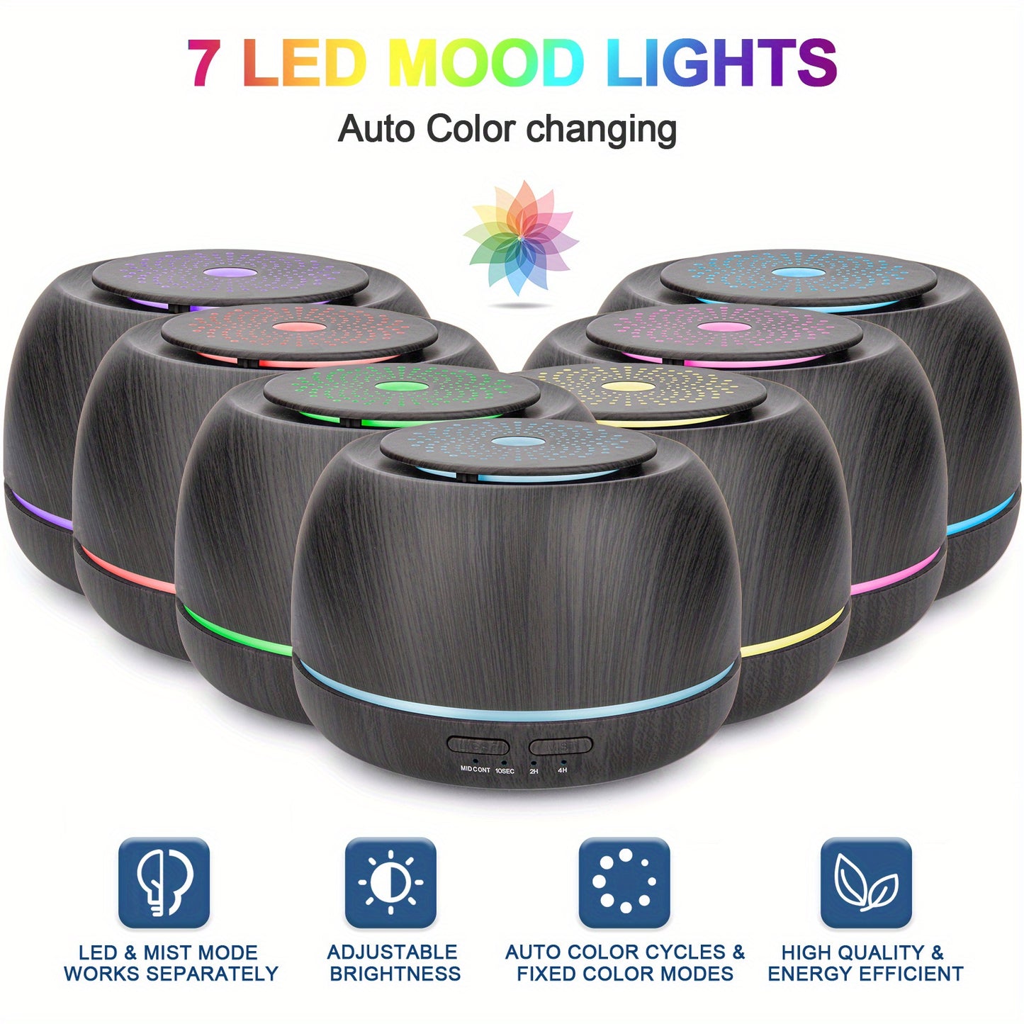 1pc 300ml AromaMaster Essential Oil Diffuser - 7-Color LED, Remote Control, USB Powered, Waterless Auto-Off, Aromatherapy Scent Air Humidifier for Room, Office - Compact, Portable, Whisper-Quiet Operation