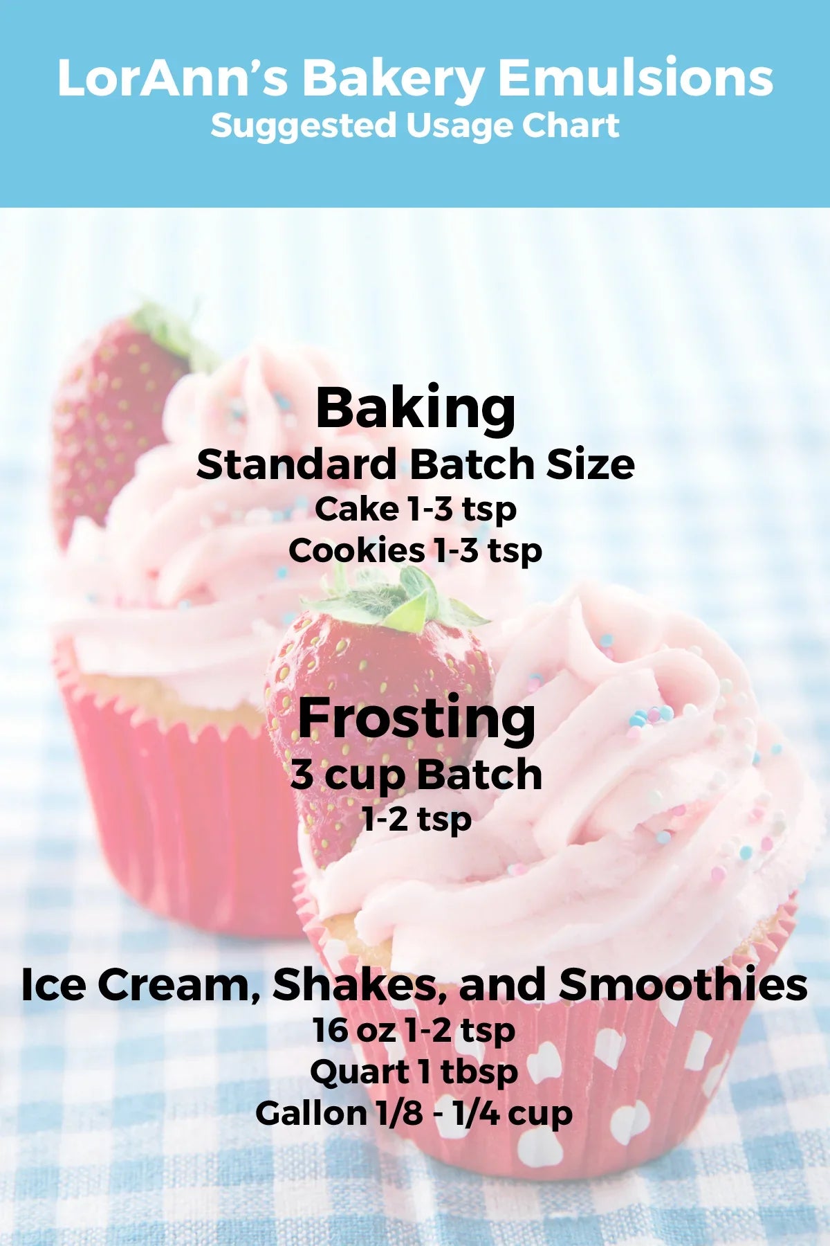 Peppermint Bakery Emulsion - 4 oz. - 16 oz. - 1 Gallon - 5 Gallons - Bakery Emulsions Canada-3