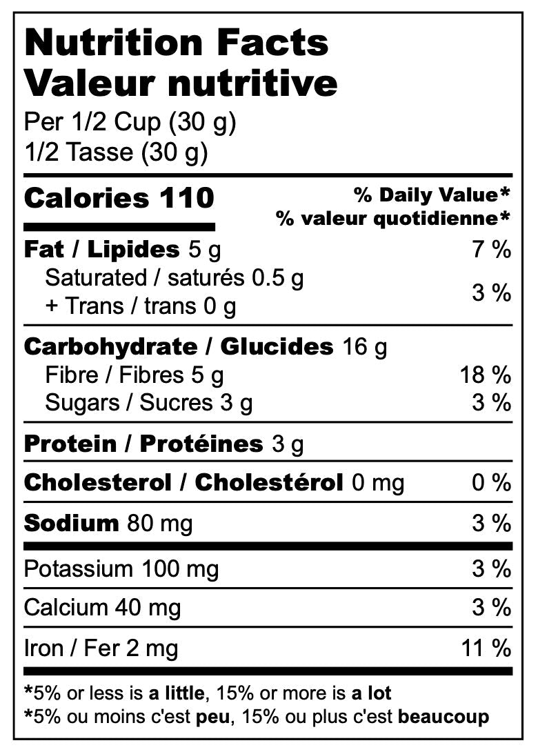 Egyptian Dukkah Spice | Savoury Granola Bites