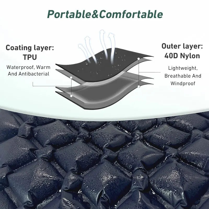 Inflatable Camping Sleeping Pad Nylon Air Mattress Blue-4
