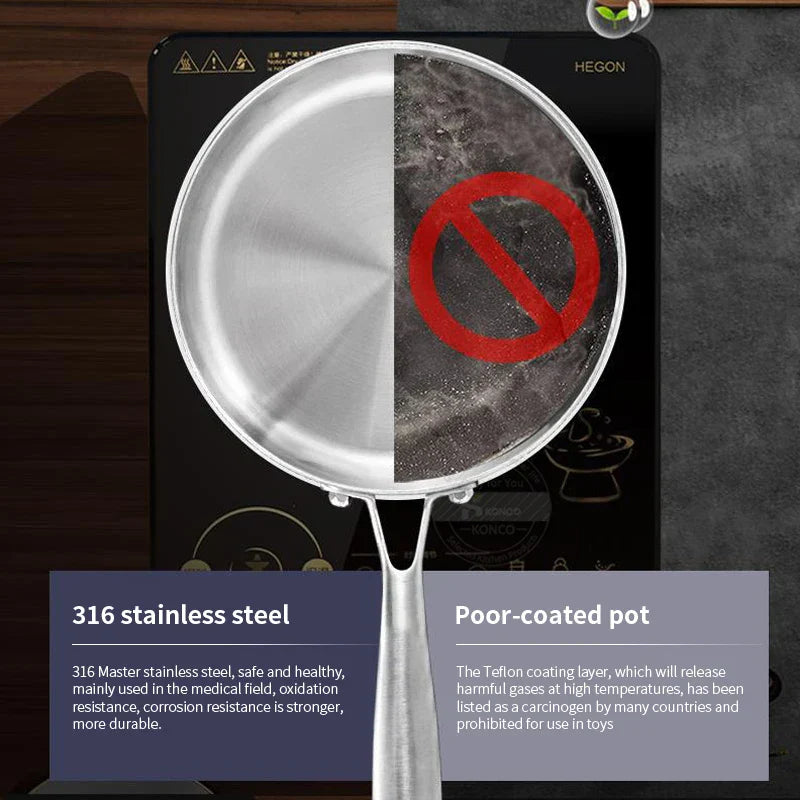 20cm Tri-Ply 304 Stainless Steel Frying Pan Uncoated Silver-4