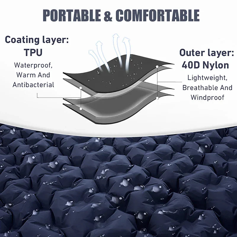 Inflatable  Sleeping Pad Air Mattress with Built-in Pillow Pump Navy Blue-2