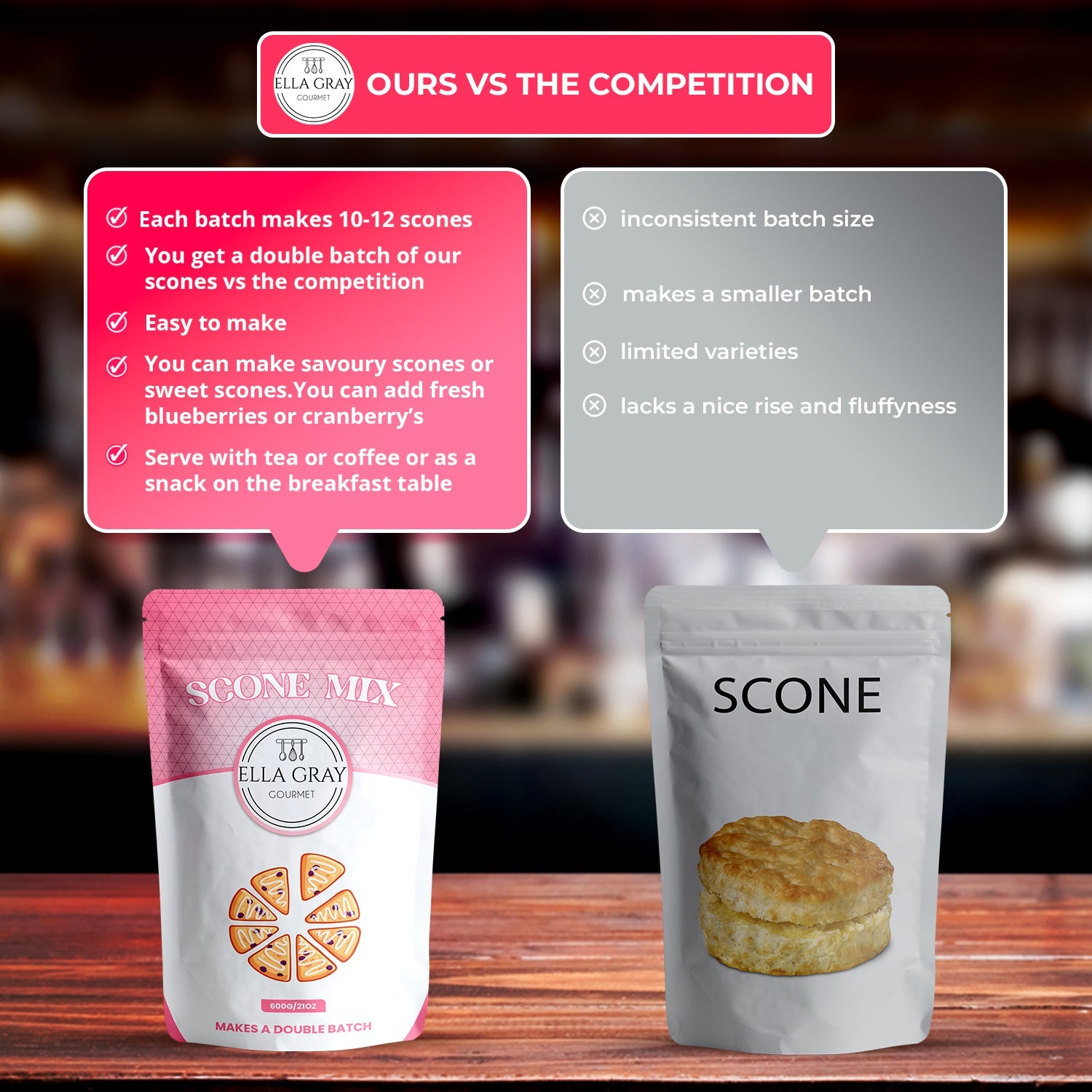Scone Mix-1