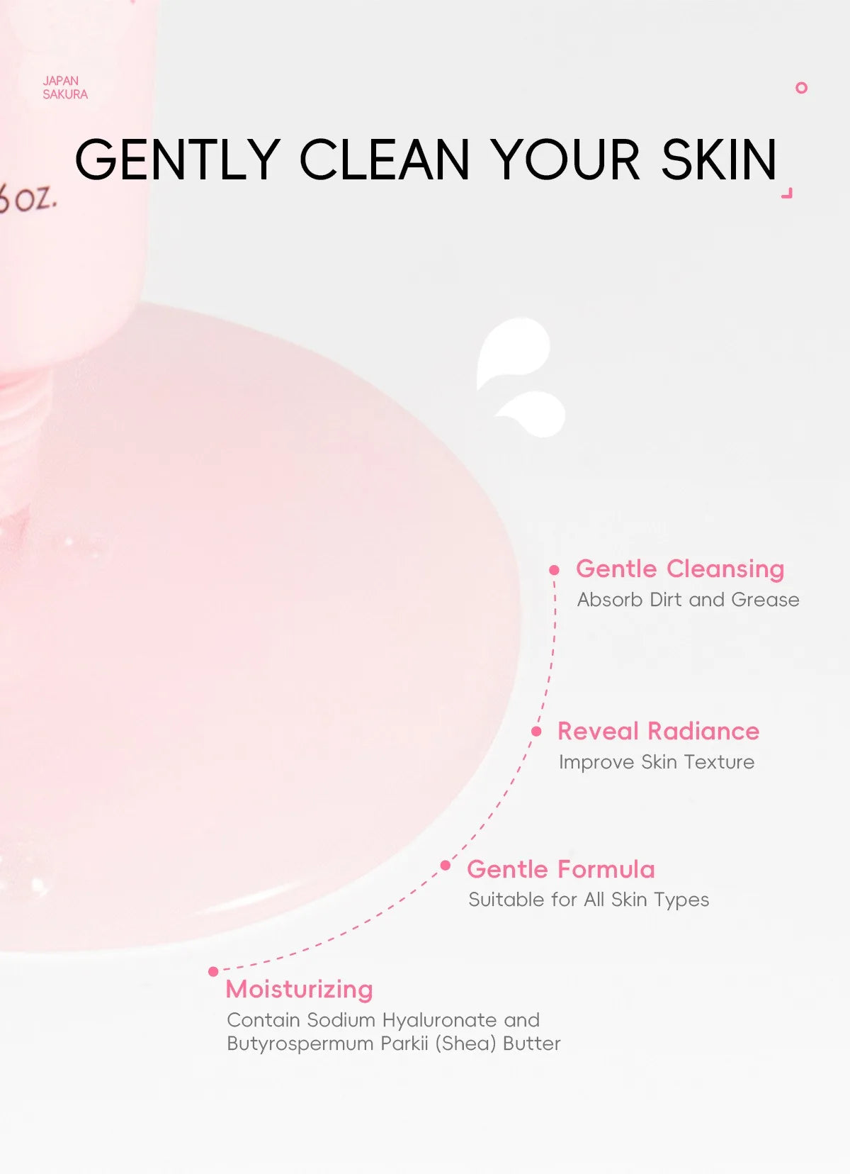 1/2count Japan Sakura Peel-Off Mask 50g Deep Cleansing Cosmetic Residues, Balance Skin Tone, Hydrate & Delicate Skin