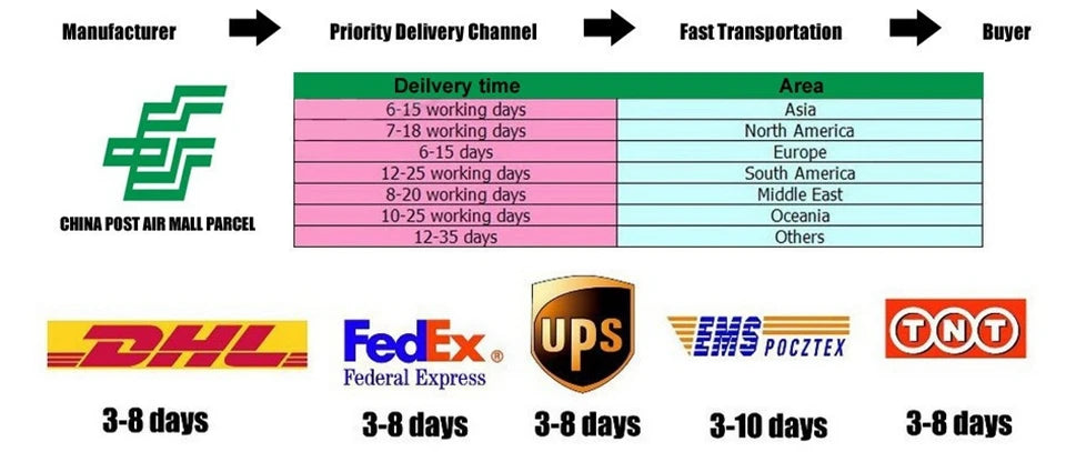 Modern Wedding Dresses Elegant Bridal Gowns Lace Tiered Modest Robes Full Sleeves Sweep Train Vestidos De Novia Customized 2025