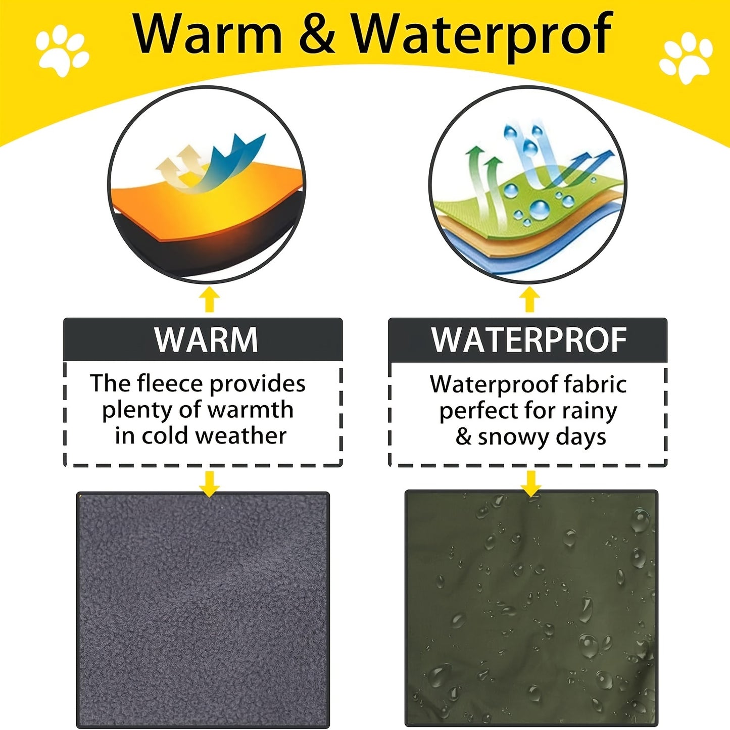 Waterproof Double-Layer Winter Dog Coats - Insulated, Windproof, and Reflective Dog Jackets for Large Dogs - Ideal for Rainy and Snowy Days, Easy to Put On and Take Off